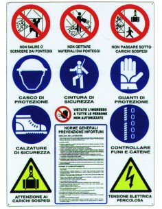 CARTELLO PER CANTIERI - 12 SIMBOLI